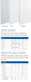 Azek Sheets & ATM