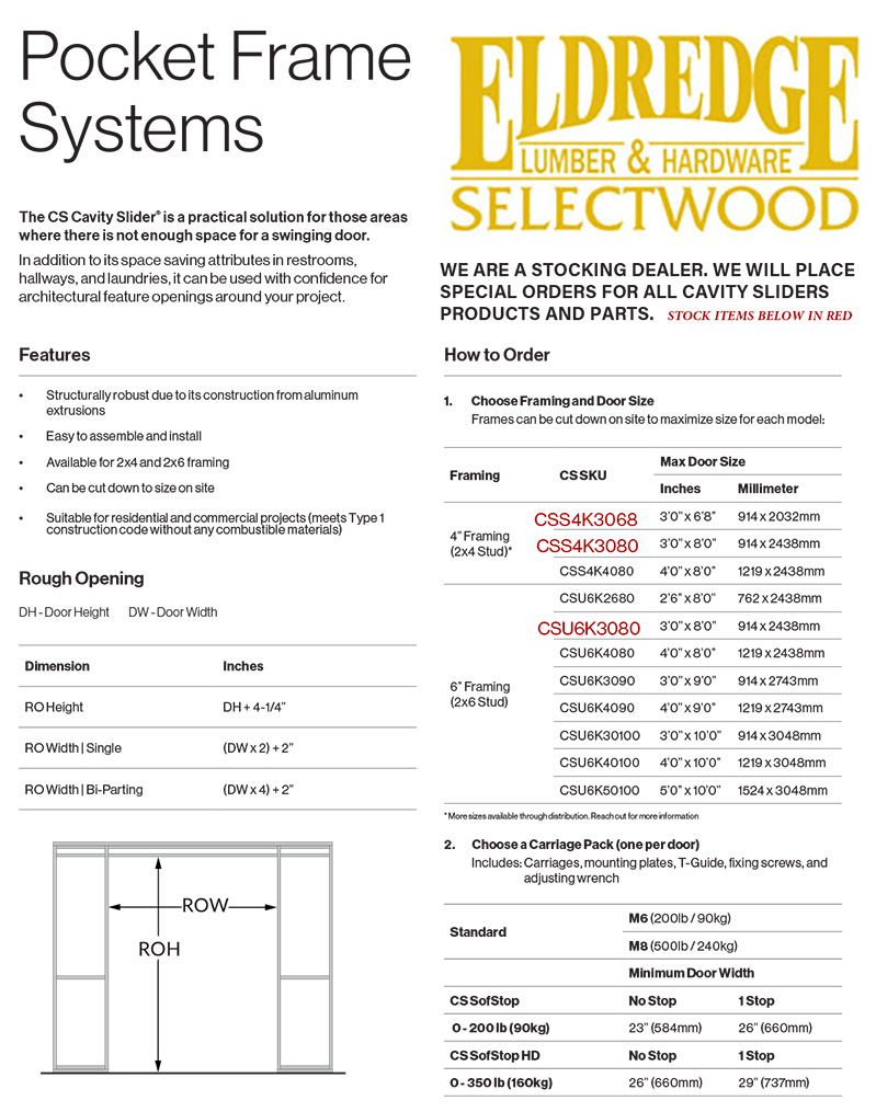 Cavity-Slider_bROCHURE-2.2