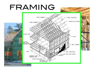 FRAMING DIAGRAM