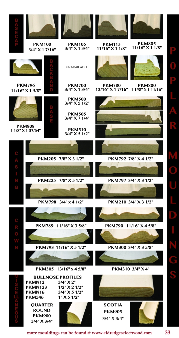 SELECTWOOD PRIMED POPLAR MOULDING